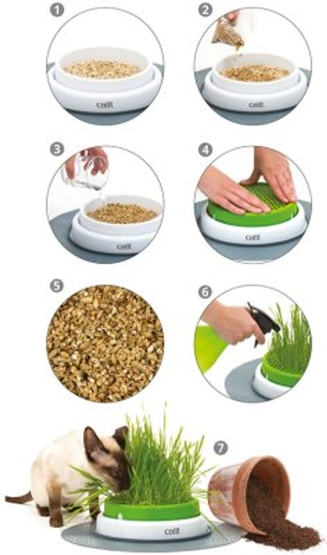 CATIT Senses 2.0 Gress Planter