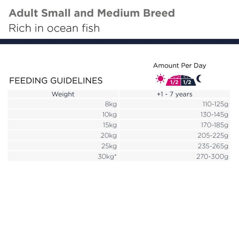 Eukanuba Small/Medium Grain Free Havfisk 3kg | Kornfritt